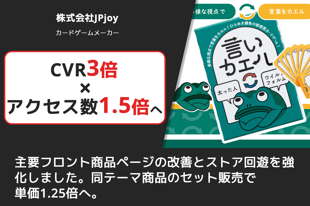 株式会社JPjoy　カードゲームメーカー
CVR 3倍 × アクセス数1.5倍を達成!
主要フロント商品ページの改善とストア回遊を強化。
同テーマ商品のセット販売で単価1.25倍へ。